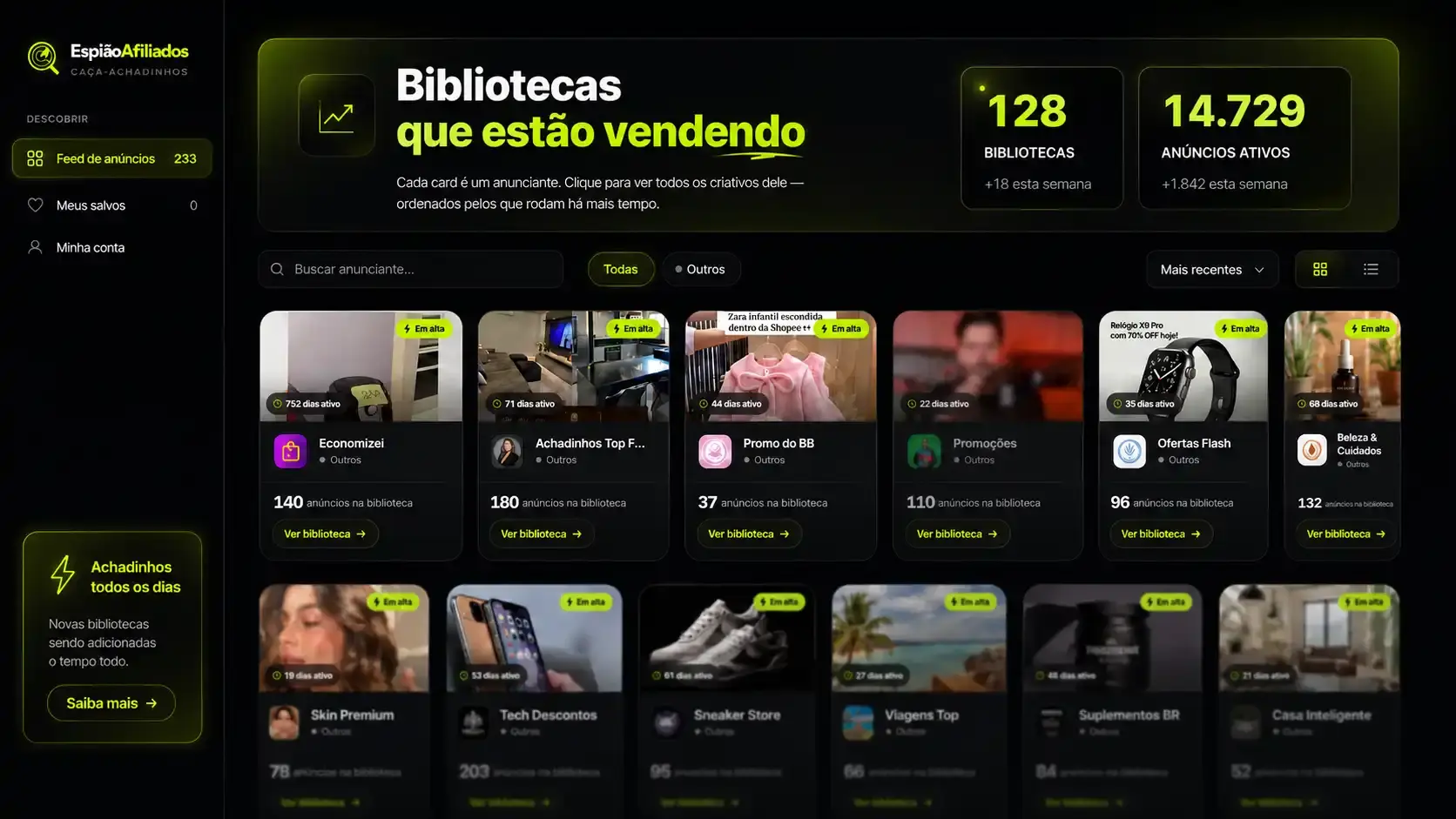 Painel do EspiãoAfiliados com as bibliotecas de anúncios que estão vendendo